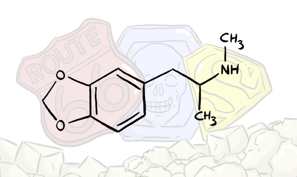 SCHEDA: MDMA / ECSTASY